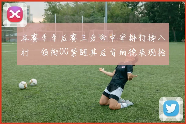 本赛季季后赛三分命中率排行榜八村塁领衔OG紧随其后肯纳德表现抢眼